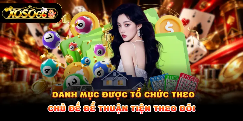 Danh mục được tổ chức theo chủ đề để thuận tiện theo dõi
